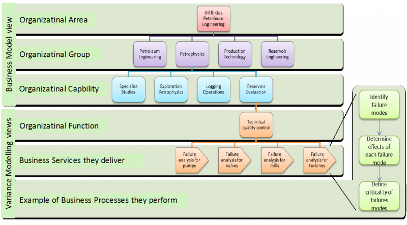 File:Figure 3.png