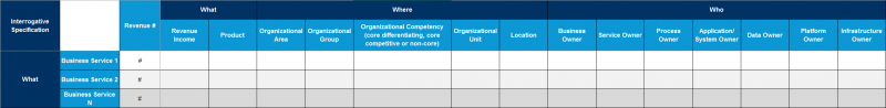 File:Revenue-linked-to-Business-Services.png