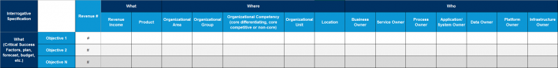 File:Revenue-linked-to-Objectives.png