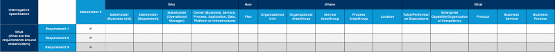 File:Stakeholder-linked-to-Requirements.png
