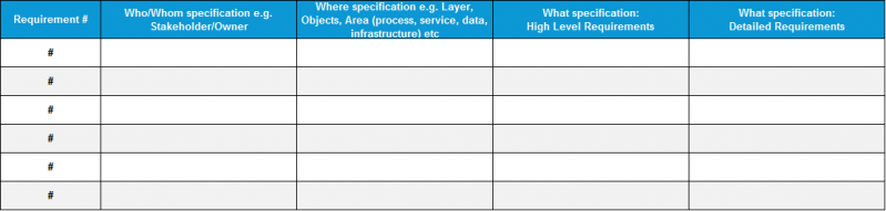 File:Enterprise-Agile-Concepts---Table-2.png