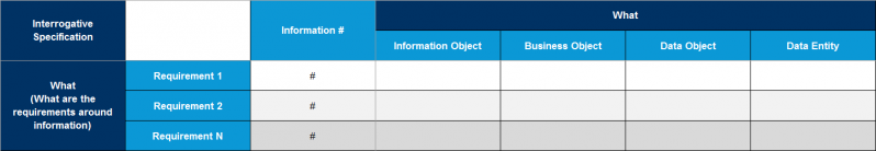 File:Information-linked-to-Requirements.png