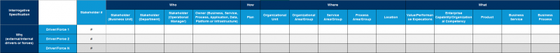 File:Stakeholder-linked-to-Forces-&-Drivers.png