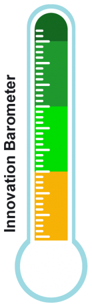 File:Innovation Barometer V2 -Barebone--01.png