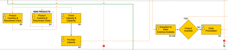 File:PPM - Solid Workflow.png