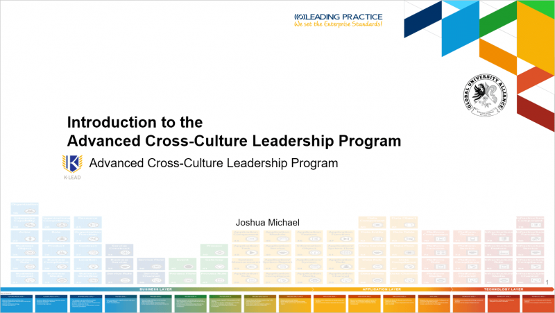 File:Introduction-to-the-Advanced-Cross-Culture-Leadership-Program.png