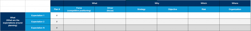 File:Integrated-Planning-linked-to-Expectations.png