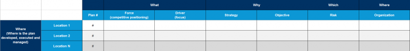 File:Integrated-Planning-linked-to-Locations.png