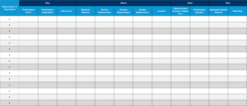 File:Measurement-&-Reporting-Map.png